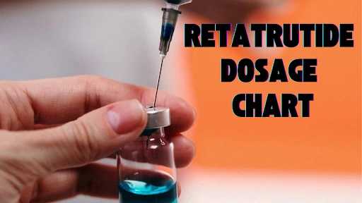 Retatrutide Dosage Chart: Simplified Guide